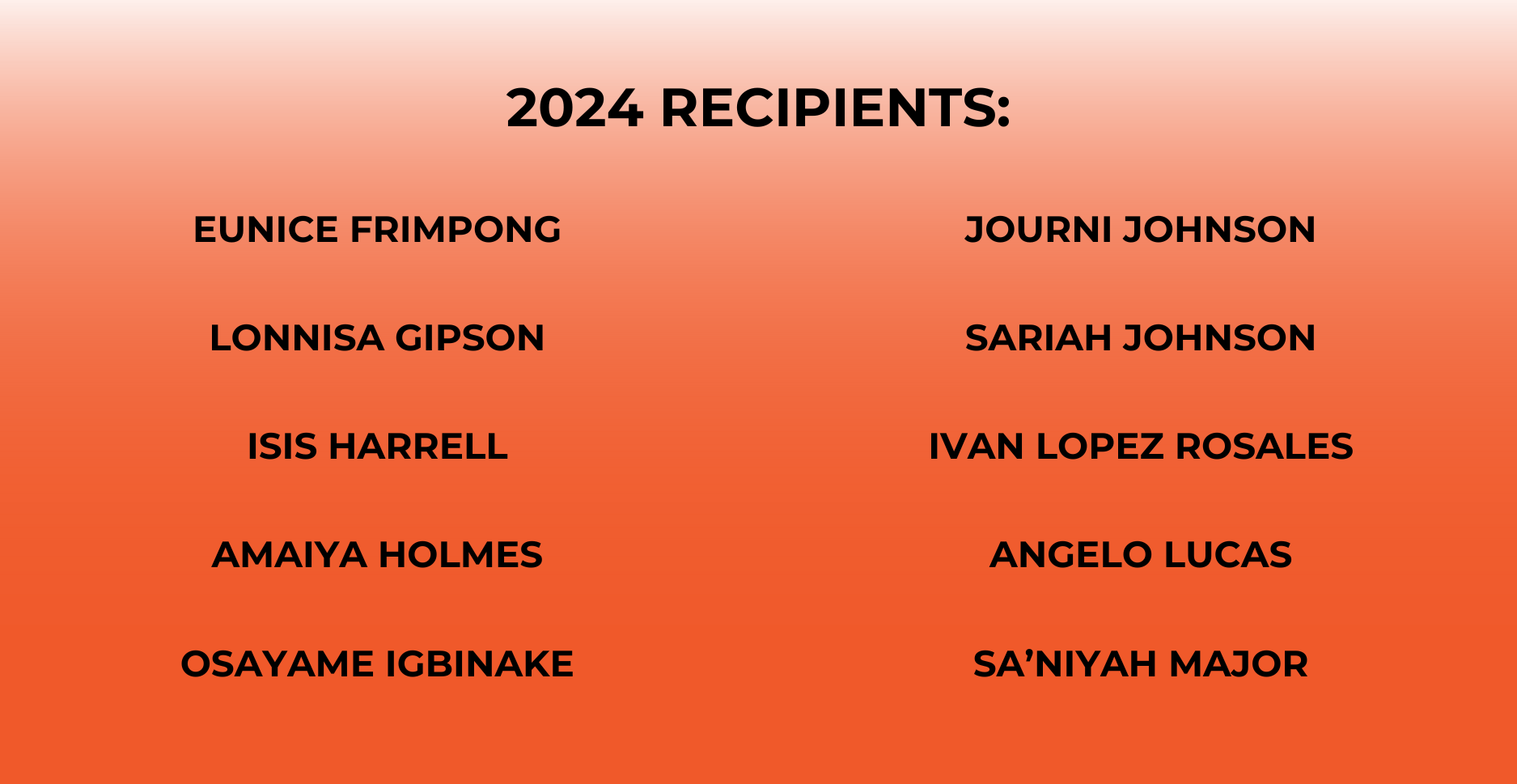 2024 recipients