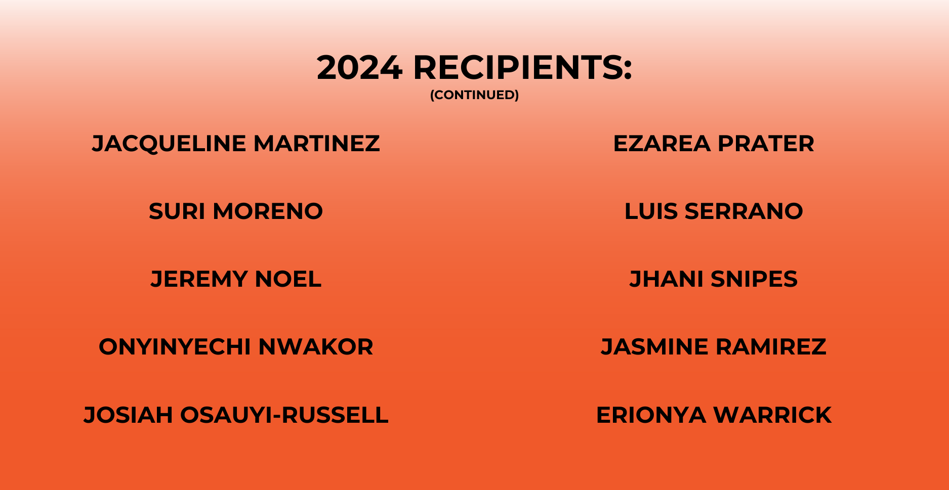 2024 recipients